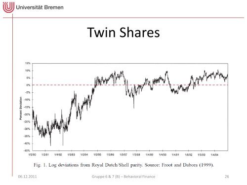 Behavioral Finance