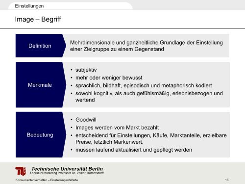 Vorlesung Konsumentenverhalten - TU Berlin