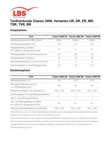 Tarifmerkmale Classic 2006, Varianten UR, SR, ER, MR, TSR, TXR ...
