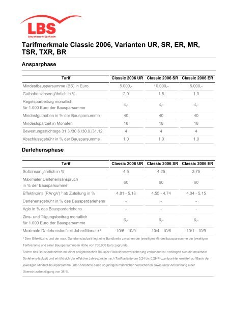 Tarifmerkmale Classic 2006, Varianten UR, SR, ER, MR, TSR, TXR ...