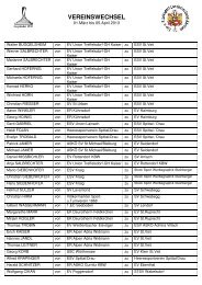Vereinswechsel 01.März bis 05.April 2013 - eslvk.at