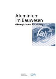 Aluminium im Bauwesen: ökologisch und nachhaltig (GDA)