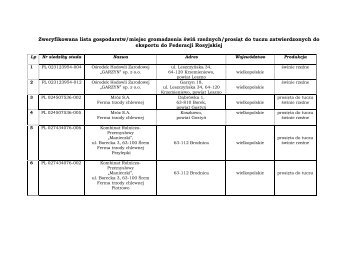 8-lista gospodarstw-52