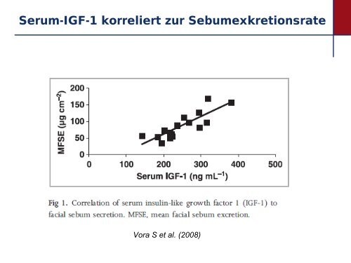 Akne: eine epidemische Hauterkrankung durch westliche ...