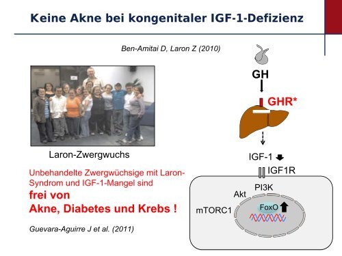 Akne: eine epidemische Hauterkrankung durch westliche ...