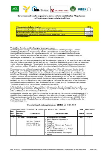 Übersicht der Leistungskomplexe SGB XI - Pflegedienst ...