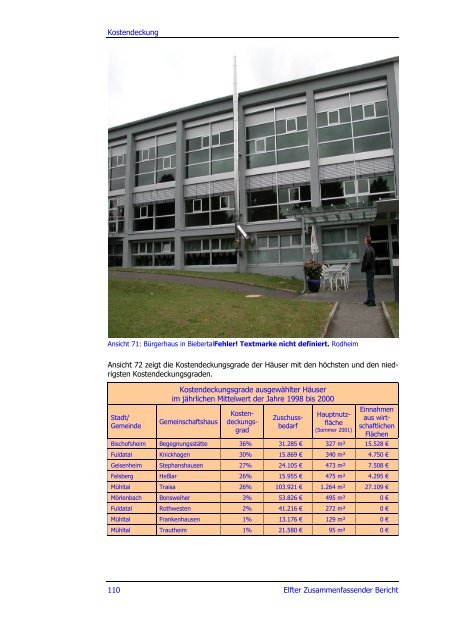 Elfter Zusammenfassender Bericht 2001 - Hessischer Rechnungshof