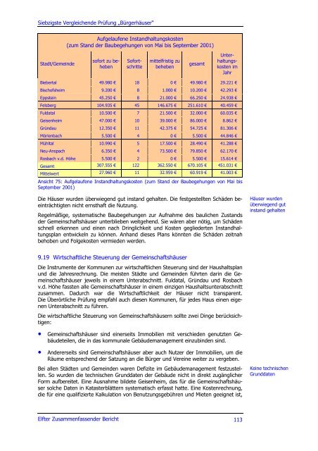 Elfter Zusammenfassender Bericht 2001 - Hessischer Rechnungshof