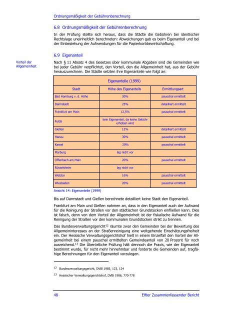 Elfter Zusammenfassender Bericht 2001 - Hessischer Rechnungshof