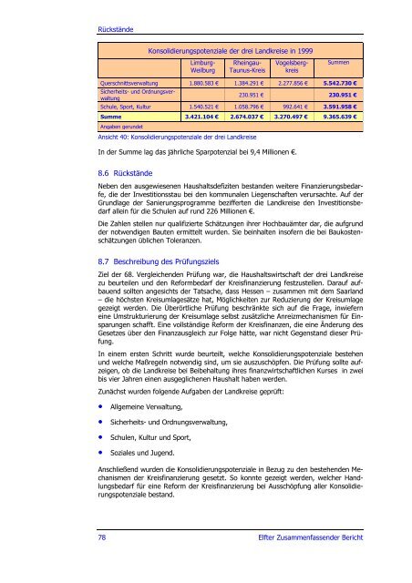 Elfter Zusammenfassender Bericht 2001 - Hessischer Rechnungshof