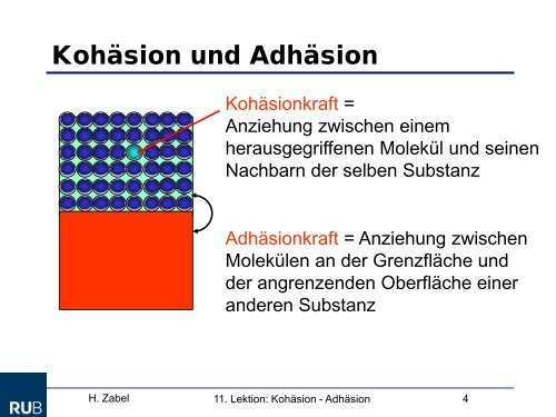 Kohäsion und Adhäsion