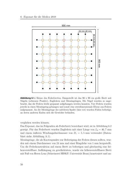 My Title - Gruppe - AG Maier - Universität Bonn