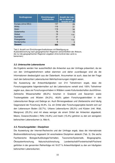 Deutsche Biodiversitätsforschung im Ausland - Übersichtsstudie - VBio