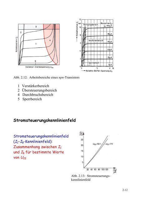 1 Halbleiterdioden