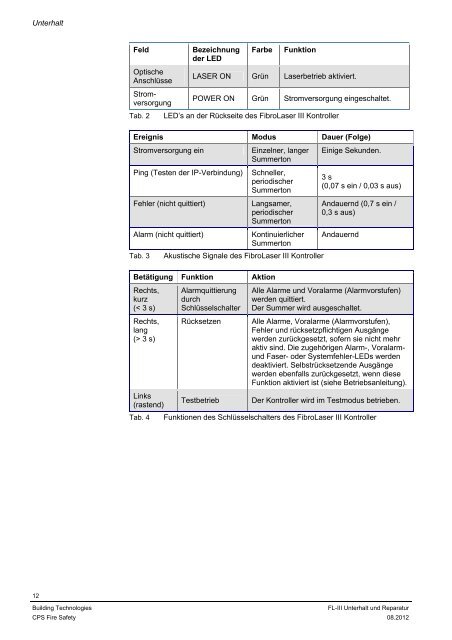 FibroLaser™ III Unterhalt und Reparatur - Siemens Building ...