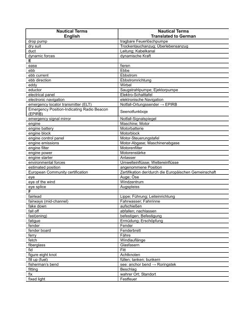 Nautical Terms English Nautical Terms Translated to German