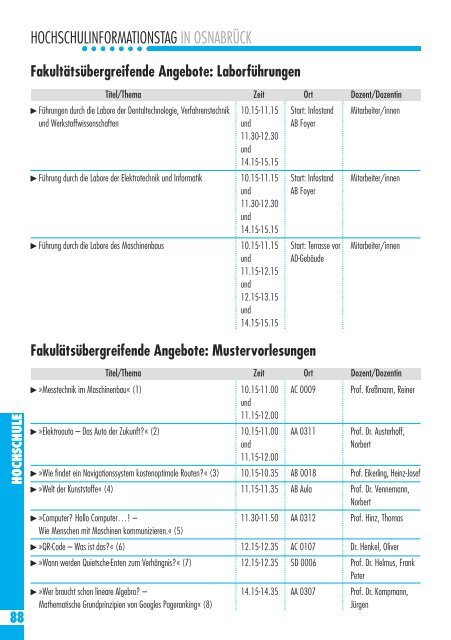 HIT - Zentrale Studienberatung Osnabrück