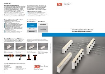 isolan® S8 isolan® Kragplatten-Dämmelemente Wir haben die ...