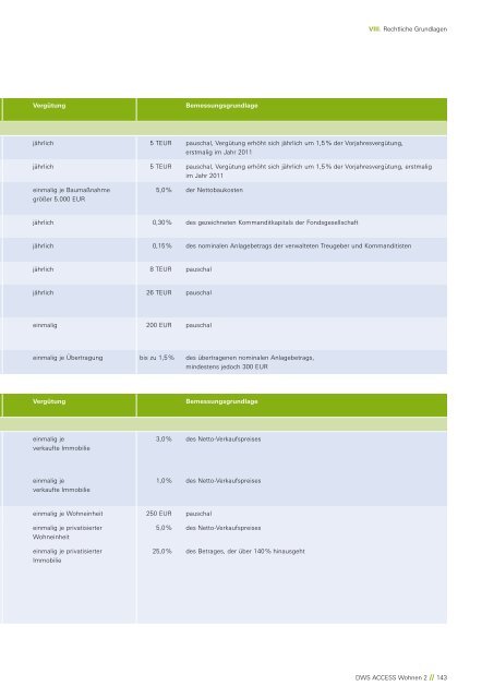 DWS-AccessWohnen2-Prospekt