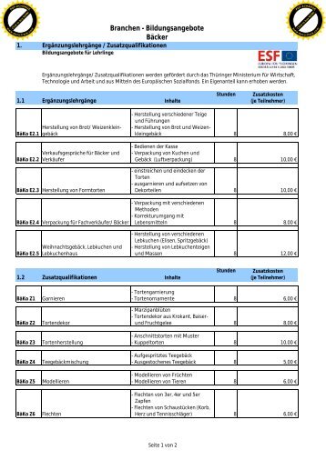 weitere Informationen hier - Handwerkskammer Erfurt