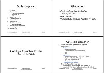 Vorlesungsplan Gliederung Ontologie Sprachen für das Semantic ...