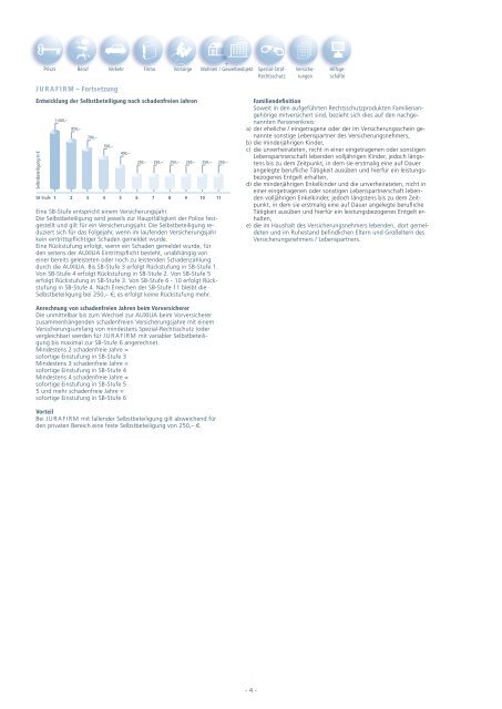 Produktinformation - ALLE-VERSICHERUNGEN24.de