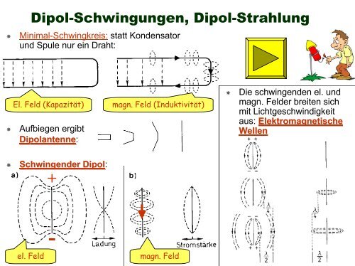 V18 - Physik