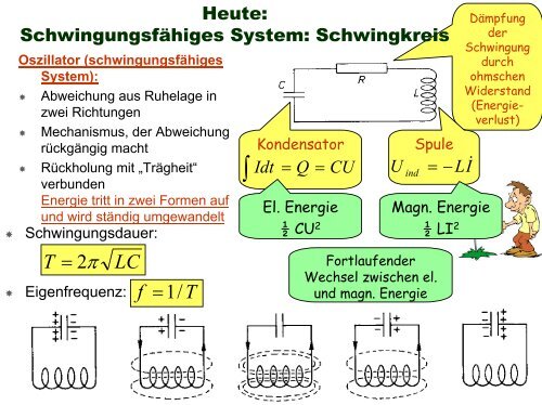 V18 - Physik