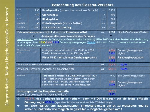 PDF-Version - Bürgerinitiative Kontra Umgehungsstraße in Herbern