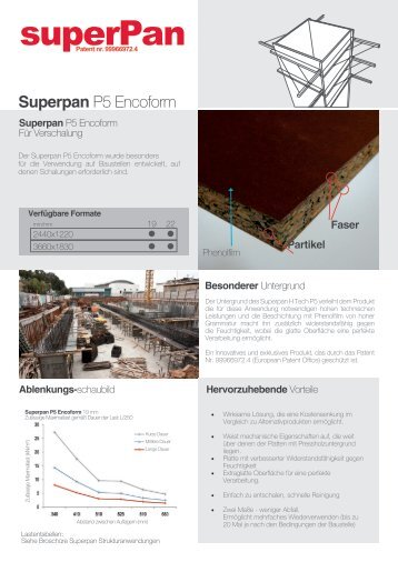 Superpan P5 Encoform - Finsa