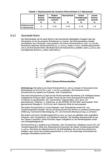 Geschleuderte Rohre, Rohrverbindugnen und Formstücke ... - GRIS