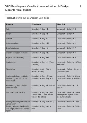 Tastaturbefehle zur Bearbeiten von Text.indd - Fsgrafik
