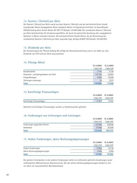 Geschäftsbericht 2003/04 - Sonova