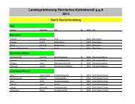 Kürbiskernölprämierung 2013_alle prämierten Produzenten