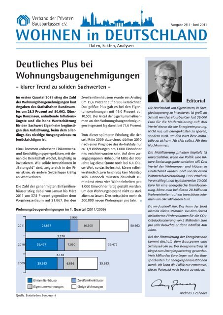 Deutliches Plus bei ... - Verband der privaten Bausparkassen