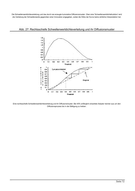 Selbstorganisation M11b.pdf