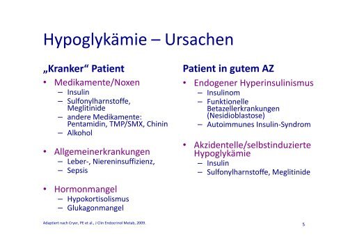 Hypoglykämien - Luzerner Kantonsspital