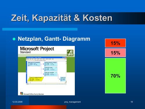 Projektmanagement Produktentwicklung