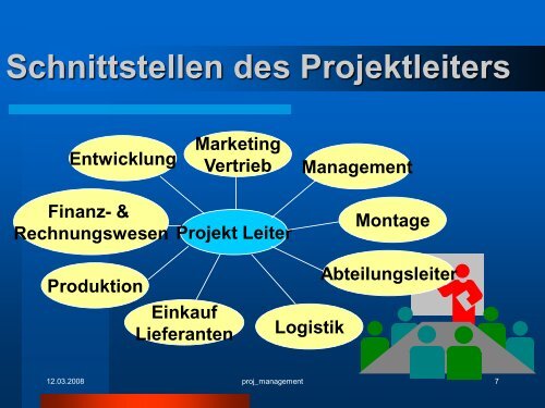 Projektmanagement Produktentwicklung