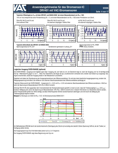 Anwendungshinweise zum DRV401