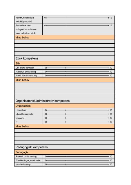 Kompetensmodell inom anestesi och intensivvrd - SFAI