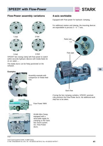 Zero Point Mounting System 1000 - bei STARK Spannsysteme Gmbh