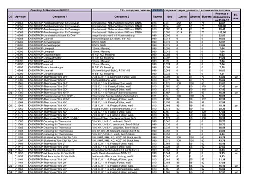 Ausschreibungstext, OVENTROP-Vierwegeventil Cocon 4TR DN15, beids.AG,  kvs 0.45,classic-Technik