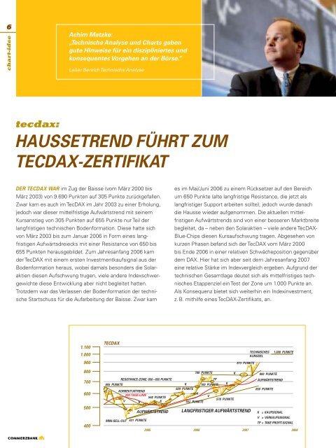 SHIPPING-ZERTIFIKAT - Commerzbank - Commerzbank AG