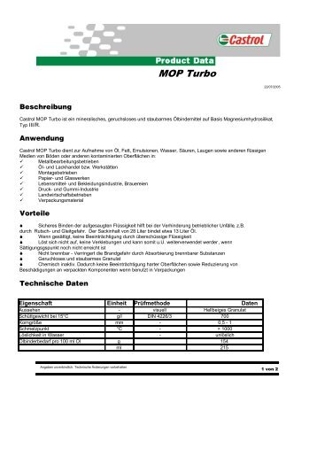 Industrial PDS - By Language - Castrol - PDS & MSDS Search