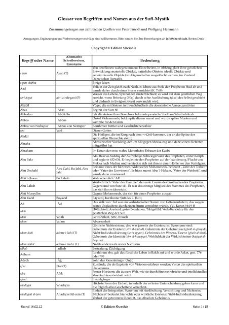 Glossar Von Begriffen Und Namen Aus Der Sufi Edition Shershir Glossar Von Begriffen Und Namen Aus Der Sufi Edition Shershir