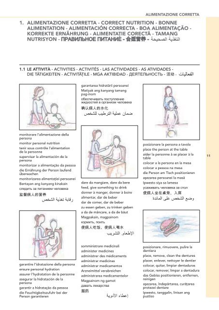 Assistenti socio-sanitari - Alfabetizzazione