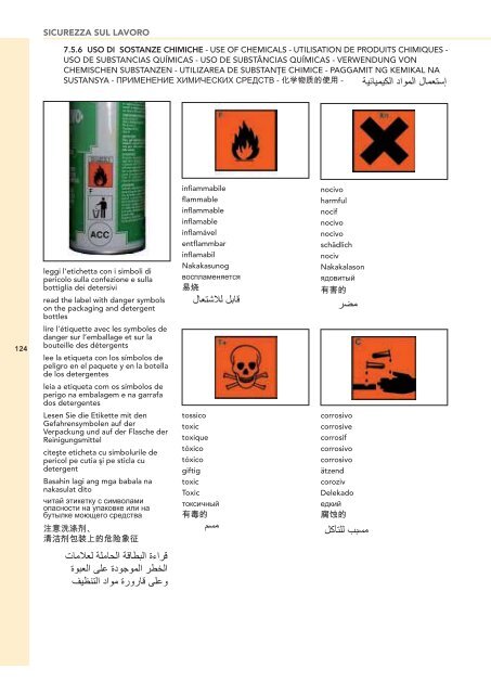 Assistenti socio-sanitari - Alfabetizzazione