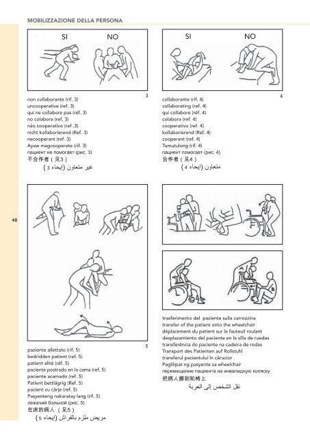 Assistenti socio-sanitari - Alfabetizzazione