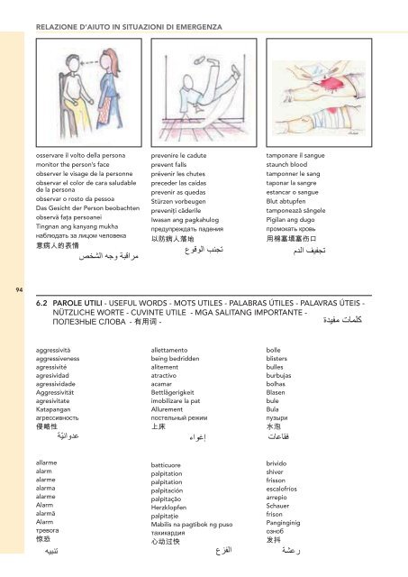 Assistenti socio-sanitari - Alfabetizzazione